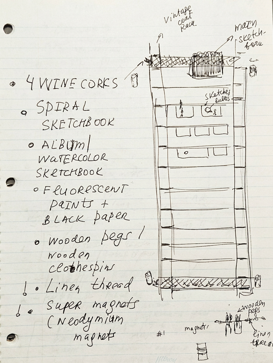 Handwritten list of art supplies and a sketch of a vintage coat rack with notes about placement of wine corks, sketchbooks, magnets, and wooden pegs
