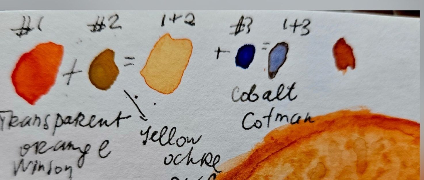 A close-up view of a watercolor palette showcasing three colors: ultramarine blue, transparent orange, and cobalt blue, along with a color mixing guide and swatches.